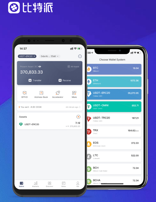 multibit